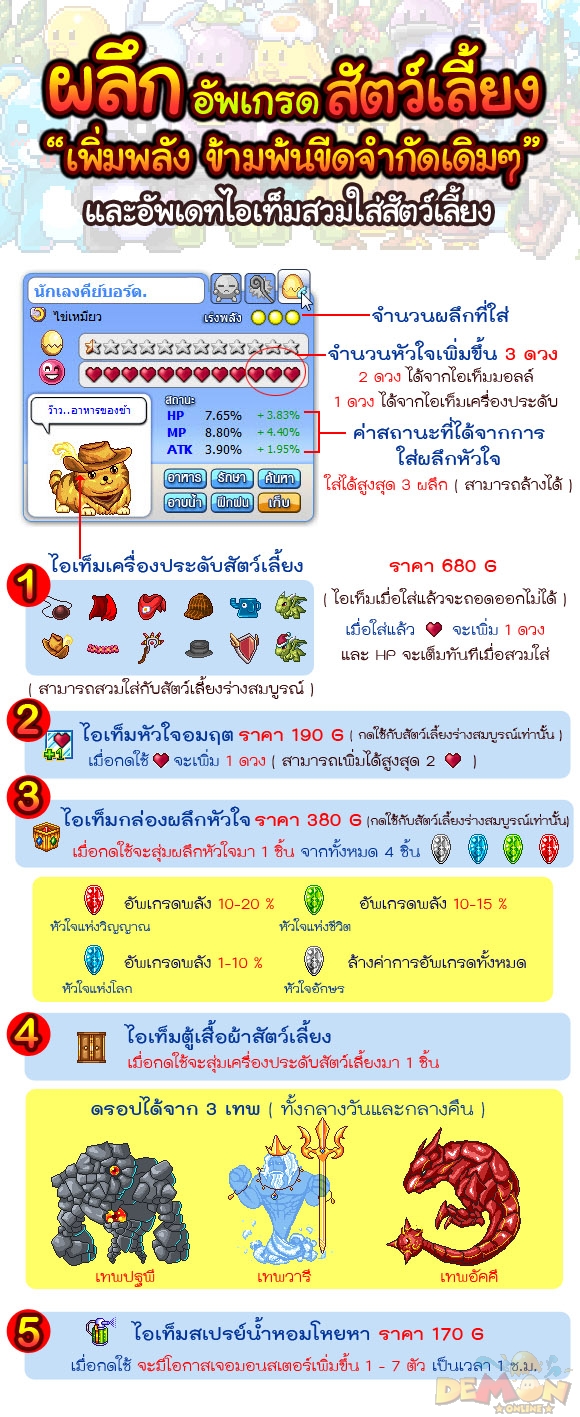 http://www.demononline.in.th/upload/my/2/img_cecec1473f55868b3478c44e74236c55.jpg