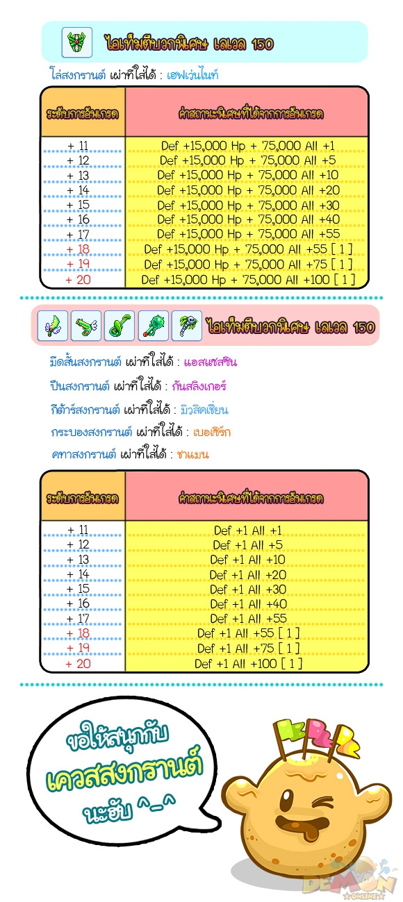 http://www.demononline.in.th/upload/my/26/img_af6d32a383ee165850a49815e2ad4487.jpg