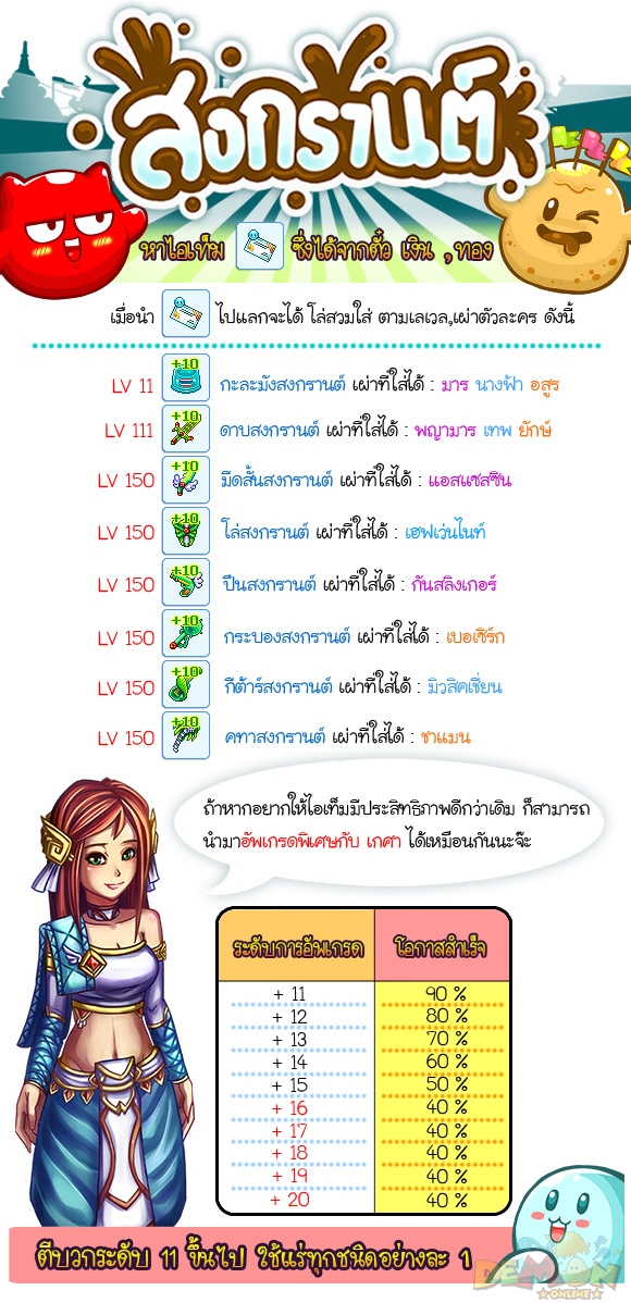 http://www.demononline.in.th/upload/my/26/img_d23cc343145ff35aef0e72837fa5e002.jpg