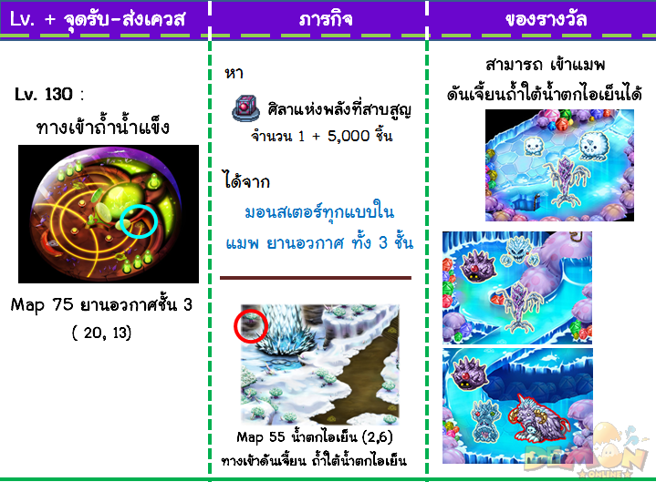 คลิกดูรูปใหญ่