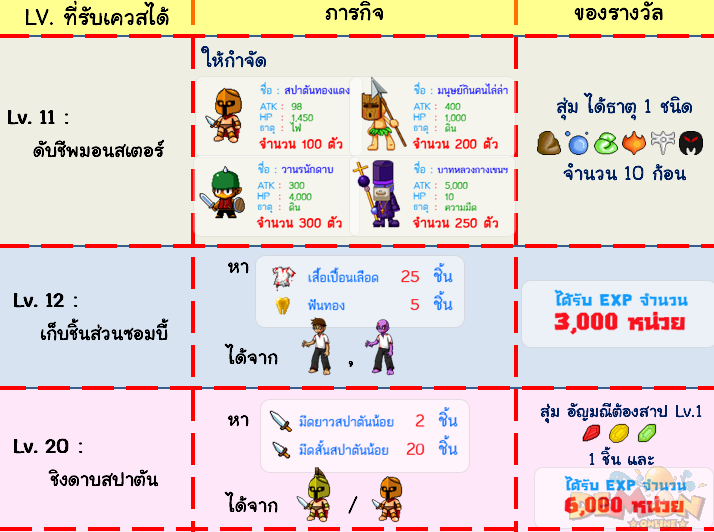 คลิกดูรูปใหญ่