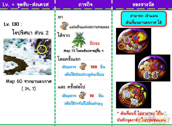 คลิกดูรูปใหญ่